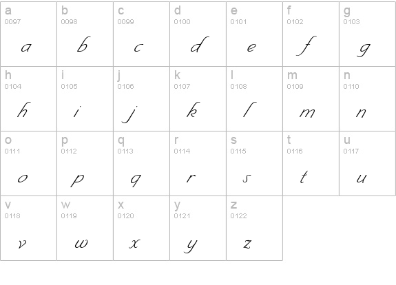 Byron RR Light lowercase a-z preview