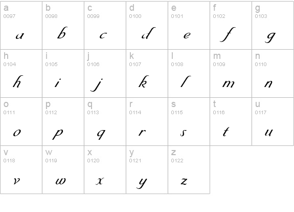 Byron RR Medium lowercase a-z preview