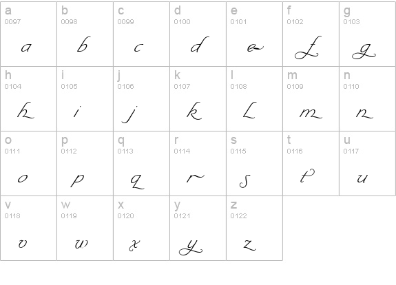Byron RR Swash Light lowercase a-z preview