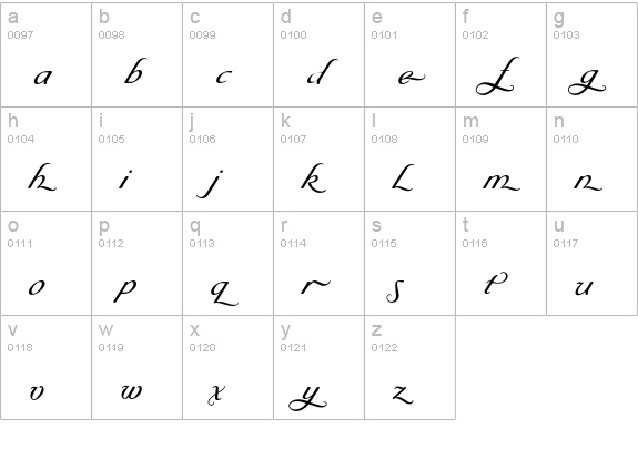 Byron RR Swash Medium lowercase a-z preview