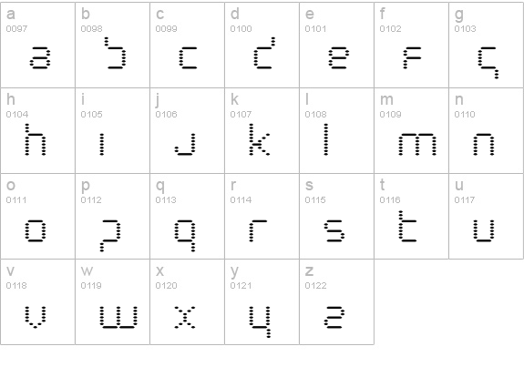 Byte Police lowercase a-z preview