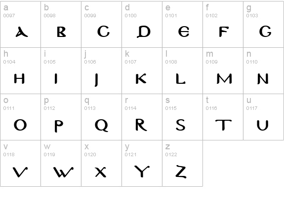 Byzantine-Normal lowercase a-z preview