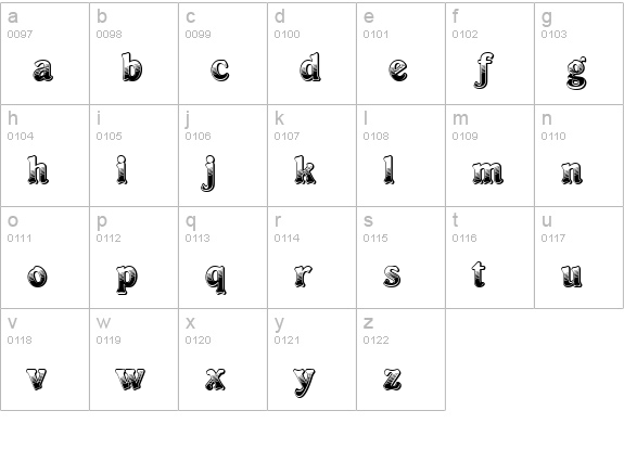 Cabaret ICG lowercase a-z preview