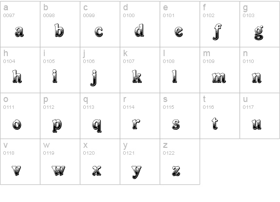 CabaretEF lowercase a-z preview