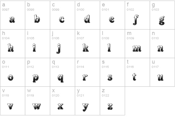 CabaretICG lowercase a-z preview