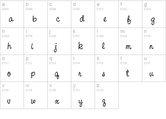 CAC Pinafore lowercase a-z preview