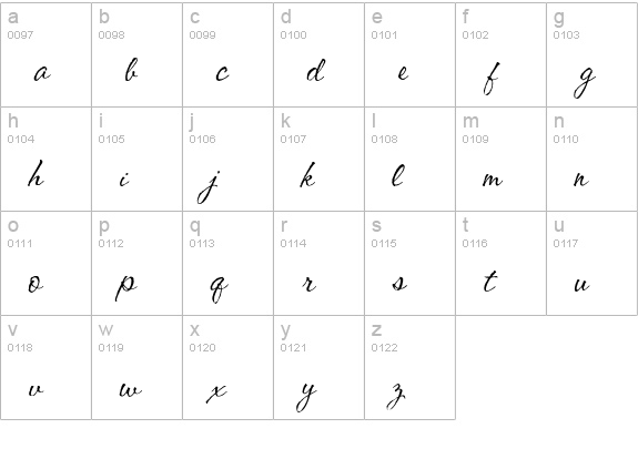 CAC Shishoni Brush lowercase a-z preview