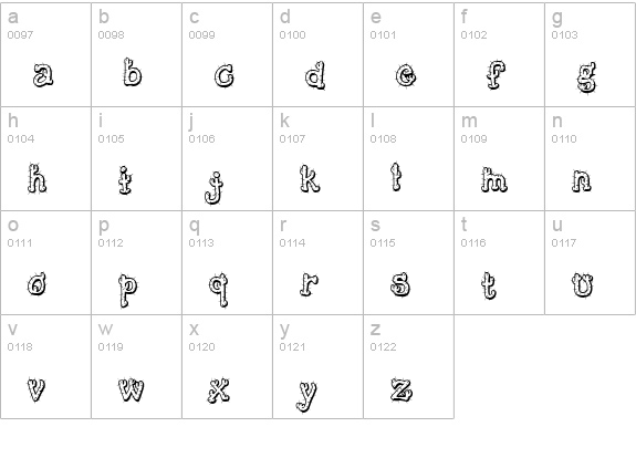 Cactus Sandwich FM lowercase a-z preview