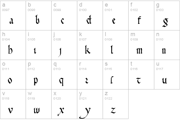 Cadeaulx™ lowercase a-z preview