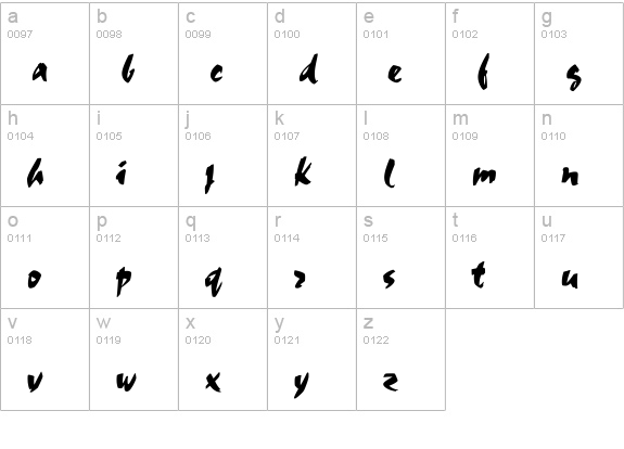 Cadellinis lowercase a-z preview