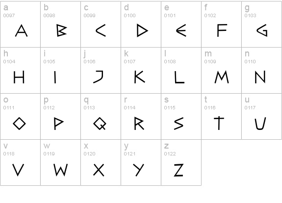CaesarBrute BTN lowercase a-z preview