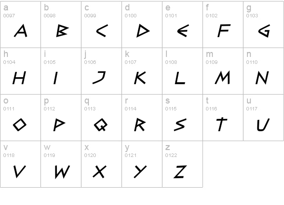 CaesarBrute BTN BoldOblique lowercase a-z preview