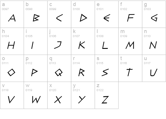 CaesarBrute BTN Oblique lowercase a-z preview