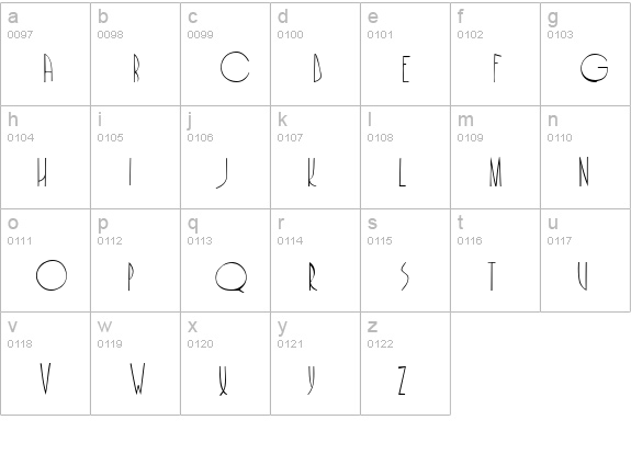 CafeNoirFill lowercase a-z preview