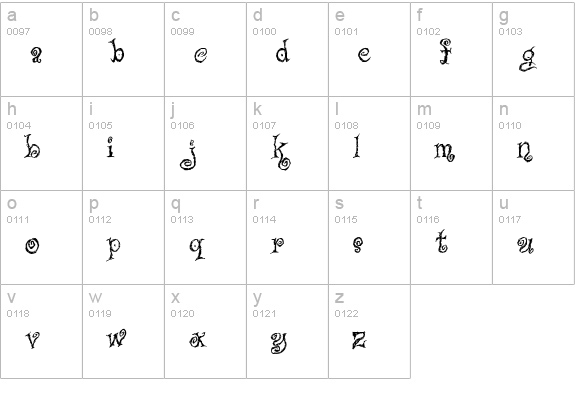 Caffe Latte lowercase a-z preview