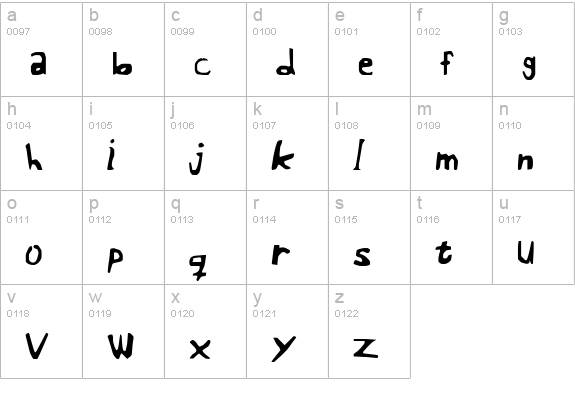 Caffeine (enhanced) 2000  lowercase a-z preview