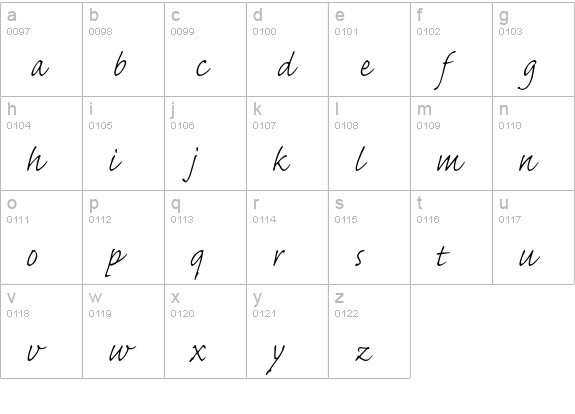 Caflisch Script Pro Light lowercase a-z preview