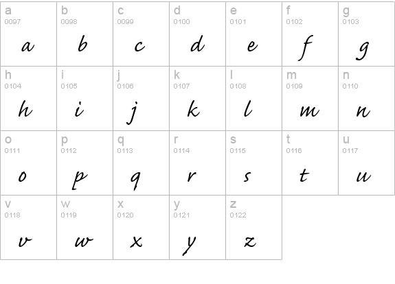 Caflisch Script Web lowercase a-z preview