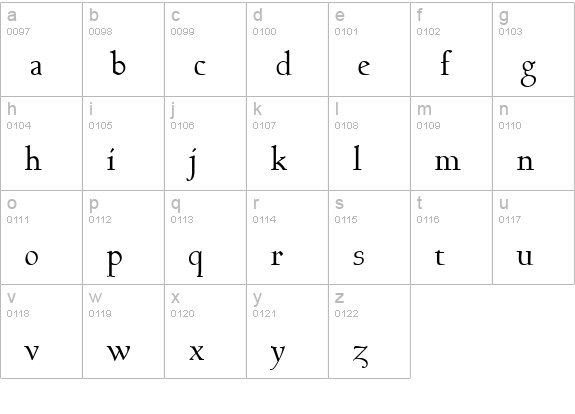 Cagliari lowercase a-z preview