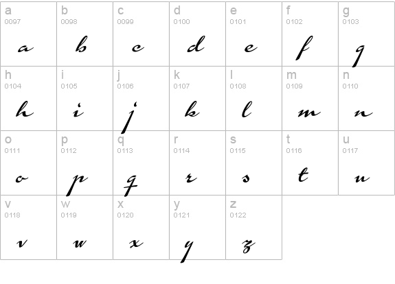 Calendary Hands PERSONAL USE DEMO lowercase a-z preview