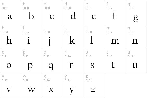 Californian FB lowercase a-z preview