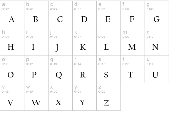 CalifornianMiddle-RomanExpert lowercase a-z preview