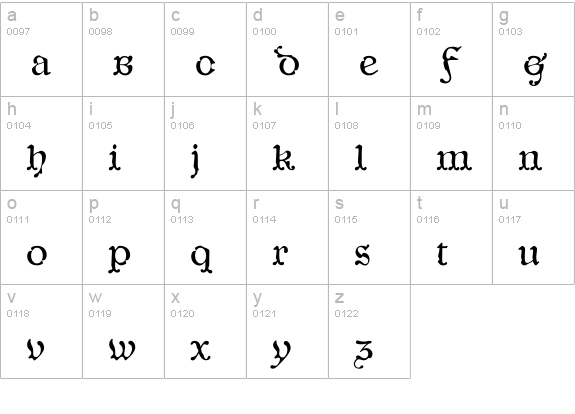 CaligrafiaDeBula-Regio lowercase a-z preview