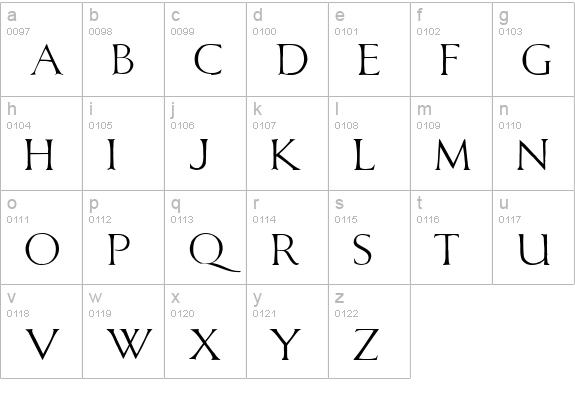 CaligulaDodgy lowercase a-z preview