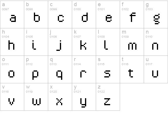 Caliper lowercase a-z preview