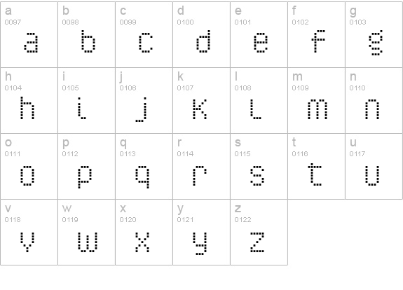 CALIPER-111ML lowercase a-z preview