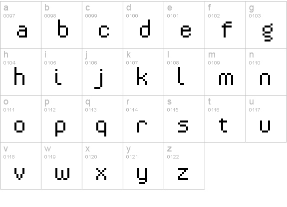 CALIPER-333TC lowercase a-z preview