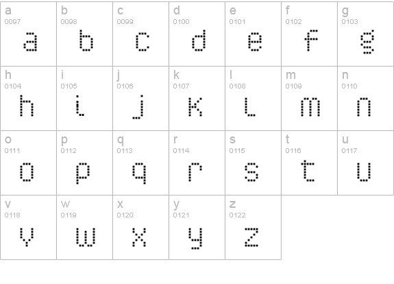 Caliper RegularCubed lowercase a-z preview
