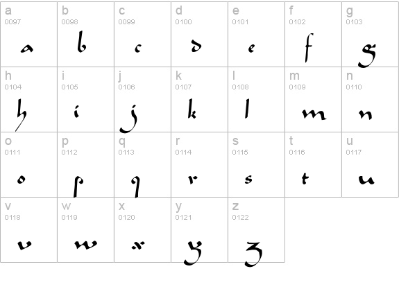 Caliph lowercase a-z preview