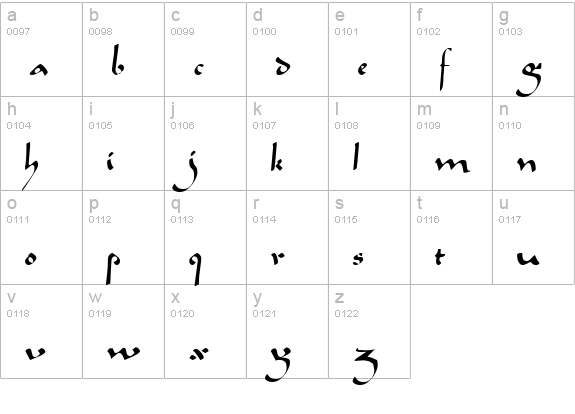 Caliph Regular lowercase a-z preview
