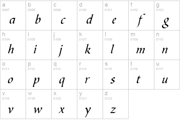 CalligraphScript-Regular lowercase a-z preview