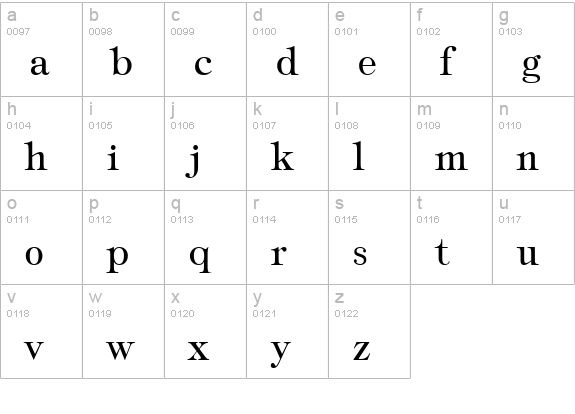 Cambridge lowercase a-z preview