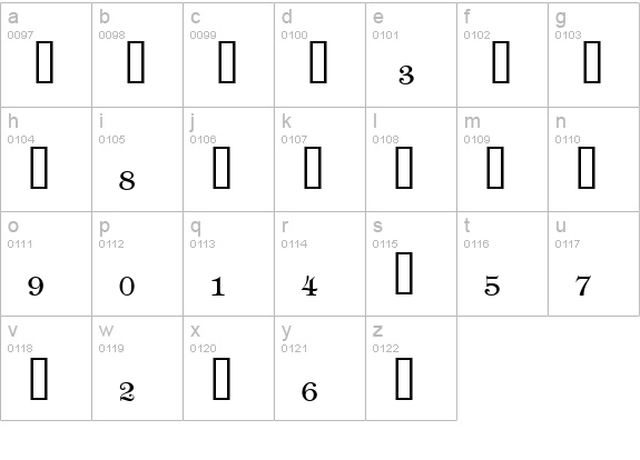 Cambridge Fractions lowercase a-z preview