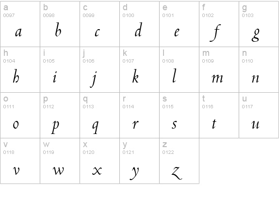 Cambridge-Italic lowercase a-z preview