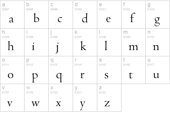 Cambridge-Light lowercase a-z preview