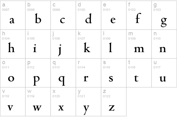 Cambridge-Medium lowercase a-z preview