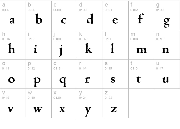 CambridgeAntique-Bold lowercase a-z preview