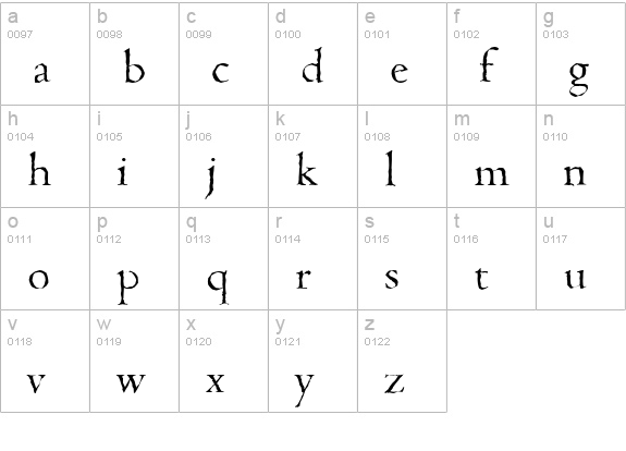 CambridgeAntique-Light-Regular lowercase a-z preview