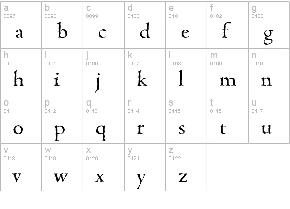 CambridgeAntique-Regular lowercase a-z preview