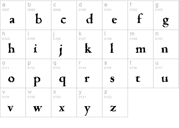 CambridgeRandom-Bold lowercase a-z preview