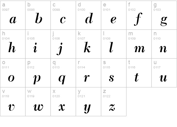 Camelia Bold Italic lowercase a-z preview