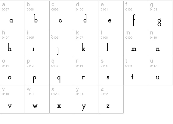 Camelot MF Bold lowercase a-z preview