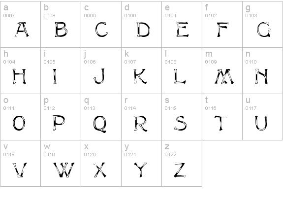 CammyCapsDisplay lowercase a-z preview