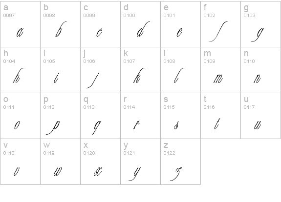 Campaign lowercase a-z preview