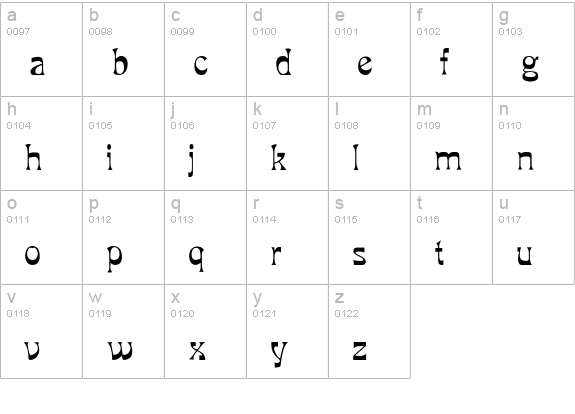 Campbell lowercase a-z preview