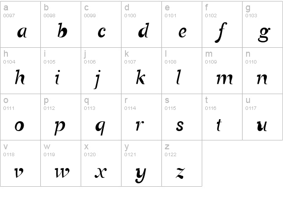CanadianPhotographer-Script lowercase a-z preview